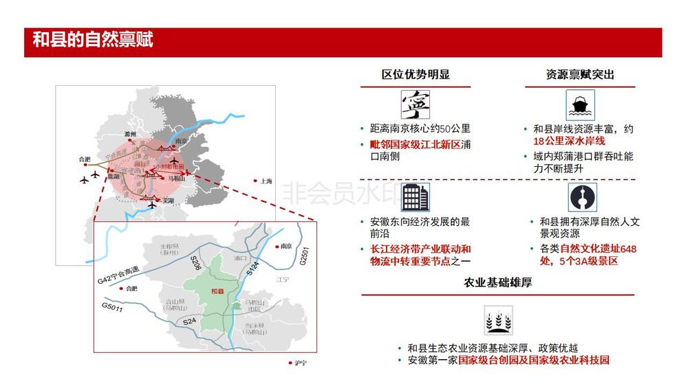 外发-和县产业新城投资指南last_05.jpg
