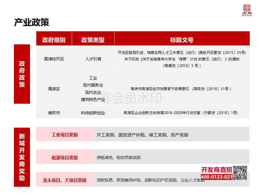 南京(高淳)产业新城投资指南-外发_14.jpg