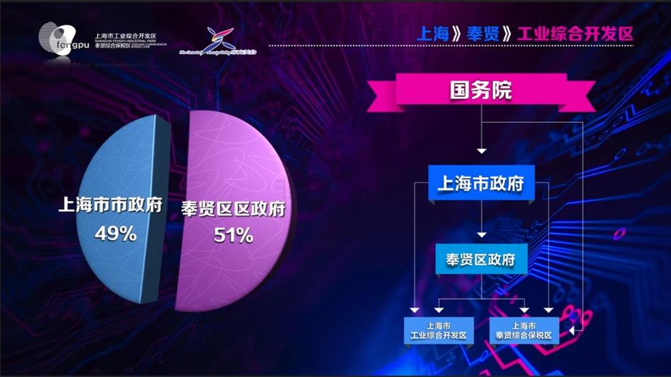 奉贤工业园区工业用地出售招商 (2).jpg