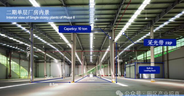 ���߿���1-5�귿��|��ɽ�߱�׼�������� 1400ƽ���� ����˰ ��������ҵ��԰ һ��һ�� ��ӭ����